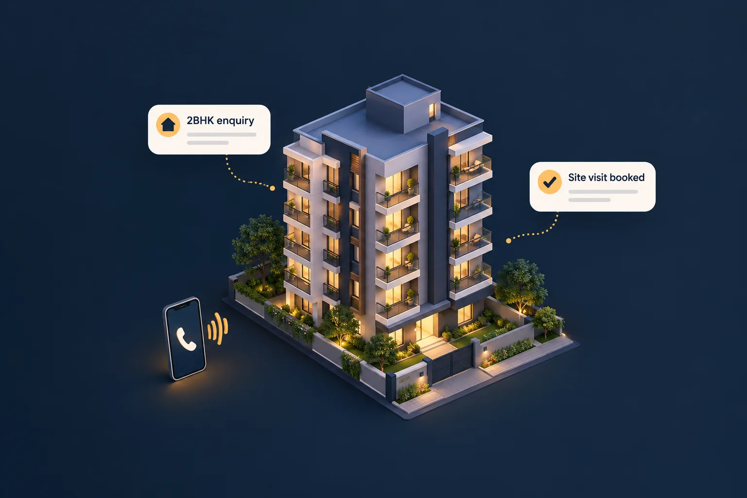 AI Calling Services for Real Estate in Howrah