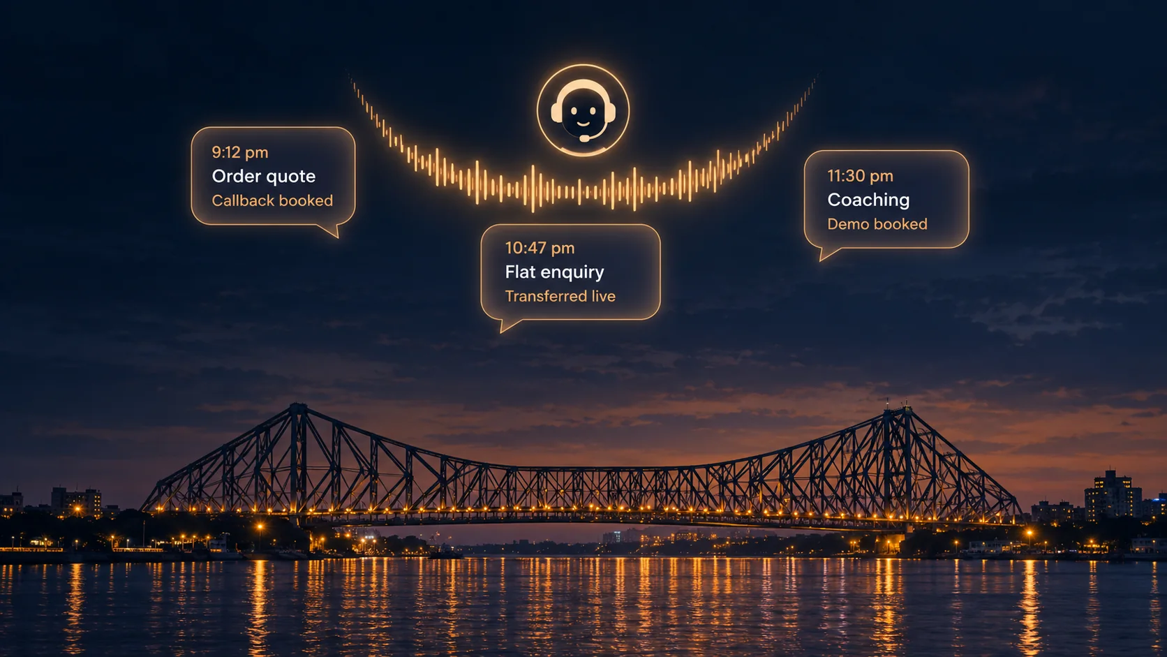 Howrah Bridge at night with calls Swara answered after hours: order quote callback, flat enquiry transferred live, coaching demo booked