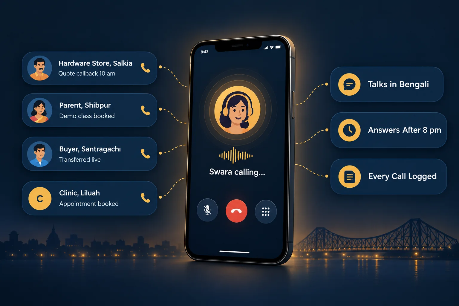 Swara answering Howrah business calls after 8 pm in Bengali, with the Howrah Bridge at night